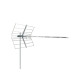 Antennas Antennas